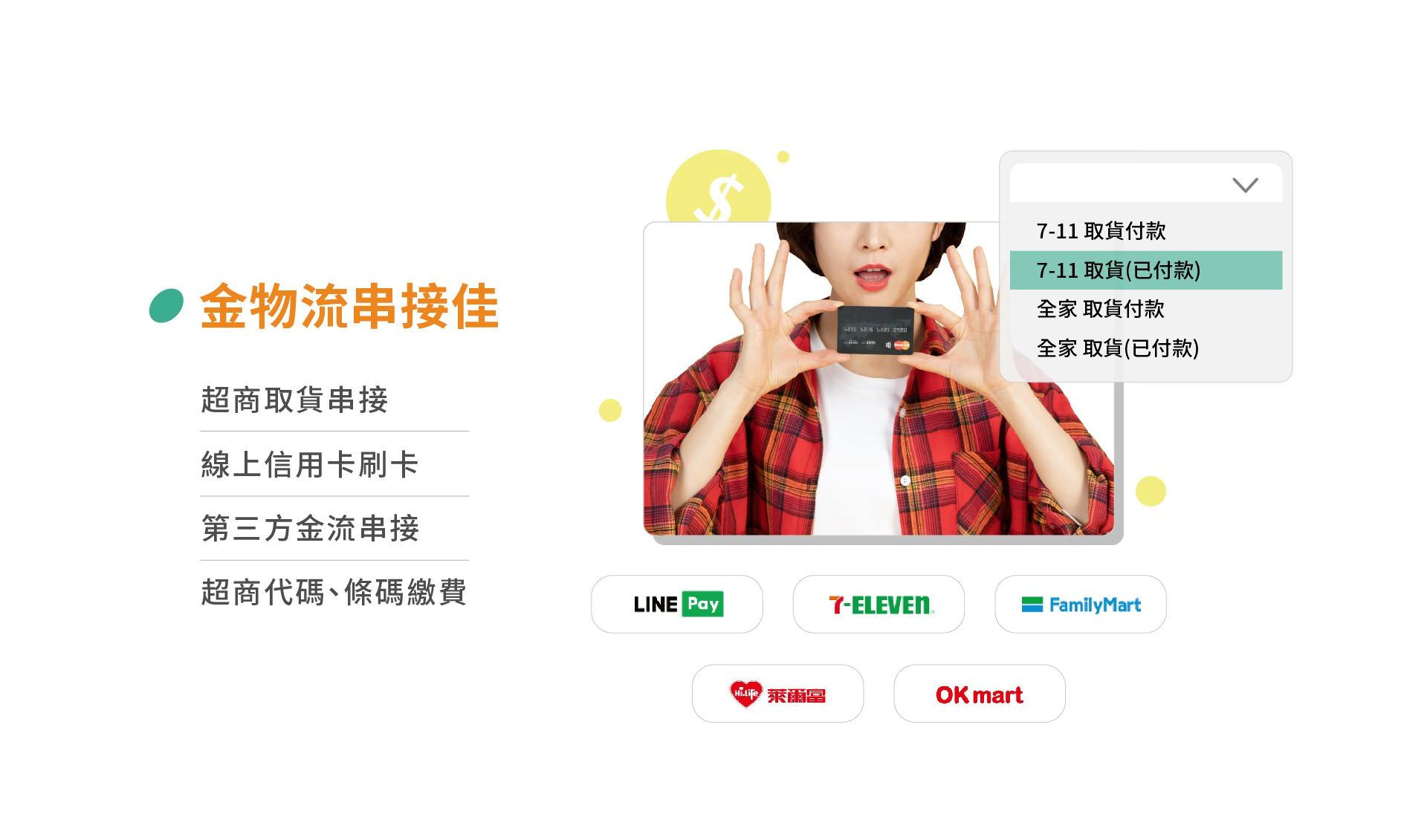 1share開店介紹