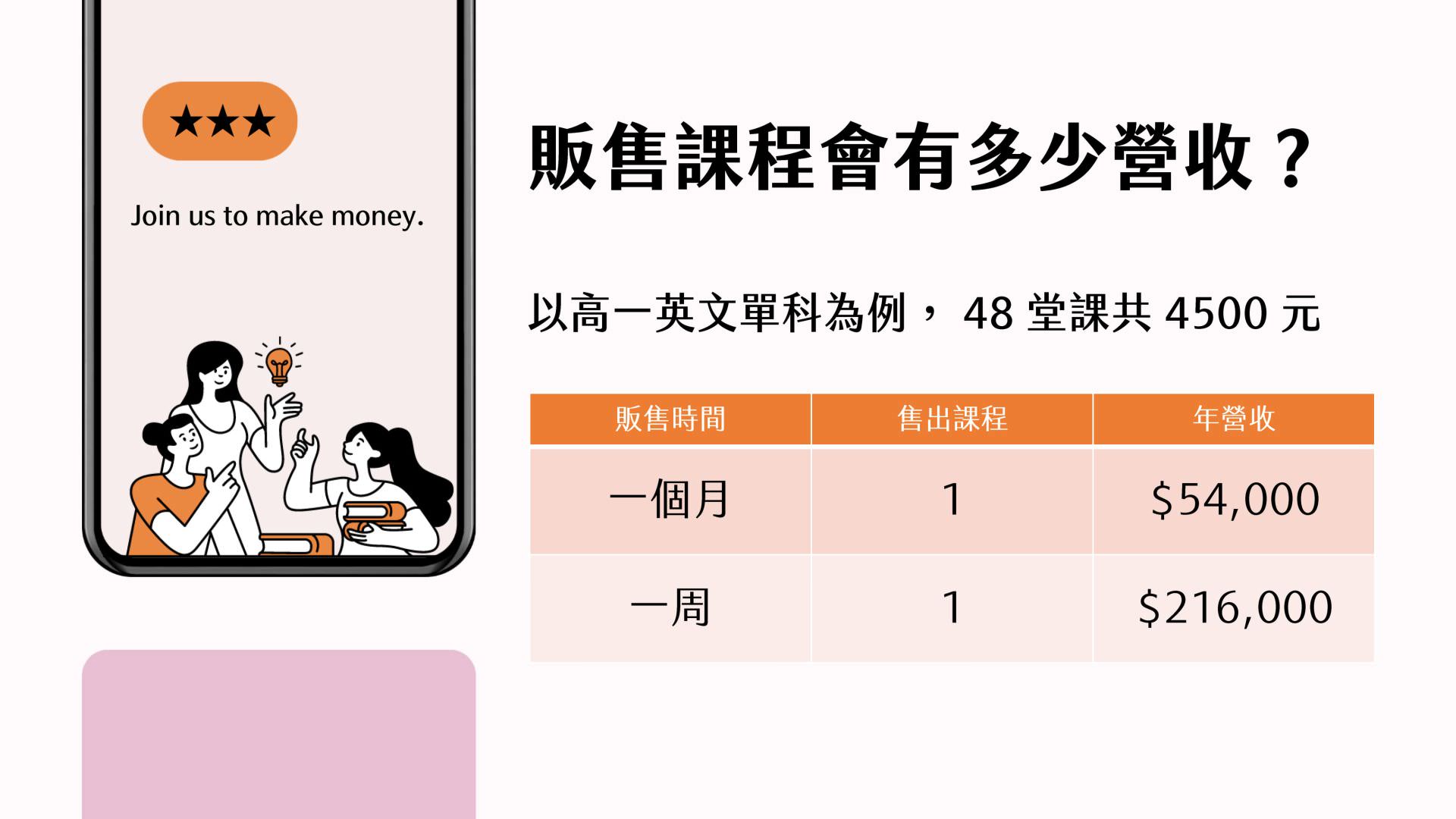 蓝眼知识联盟(BlueEyes Knowledge Alliance)