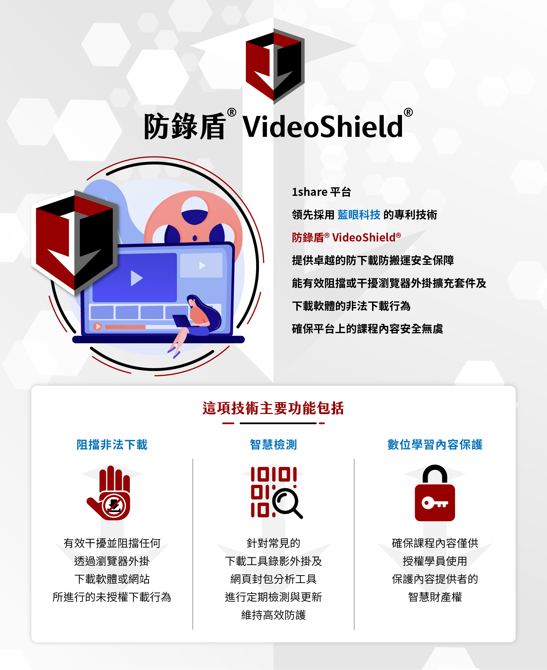 防锁盾 VideoShield 是一项领先的技术,专为1share平台设计,采用了蓝眼科技的专利技术,提供卓越的下载防范机制,有效阻挡非授权下载及阻止软件下载,确保平台课程内容的安全无虞。该技术包括智能检测,针对下载工具的影响及网站外挂进行持续监测和更新,并透过数位学习内容保护来确保授权学员的学习权益。防锁盾 VideoShield 可协助企业和教育机构确保线上学习内容的完整性与保密性,从而达到更高的数位学习安全。