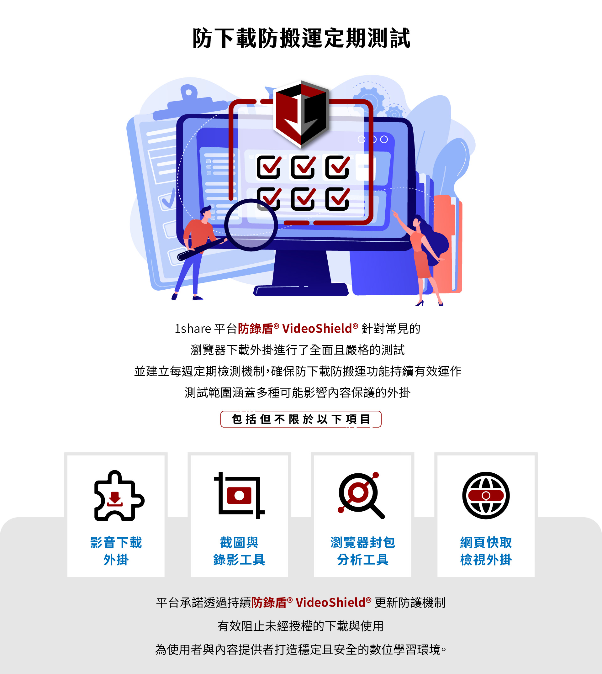 防锁盾 VideoShield 针对1share平台提供强大的防范功能,通过定期测试检查下载工具及其防范措施,确保平台课程内容的安全。该技术能够监测并阻止非法下载或外挂影响,并透过多重防护机制保证学习环境不受侵扰。防锁盾 VideoShield 能有效监控不同类型的下载行为,包括影象音频外挂、浏览器封包分析工具等,从而确保学员的学习数据完整与隐私安全。此技术会不断更新,以维护高效的数位学习保护。
